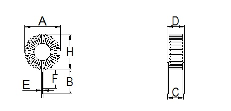磁環(huán)電感扼流圈